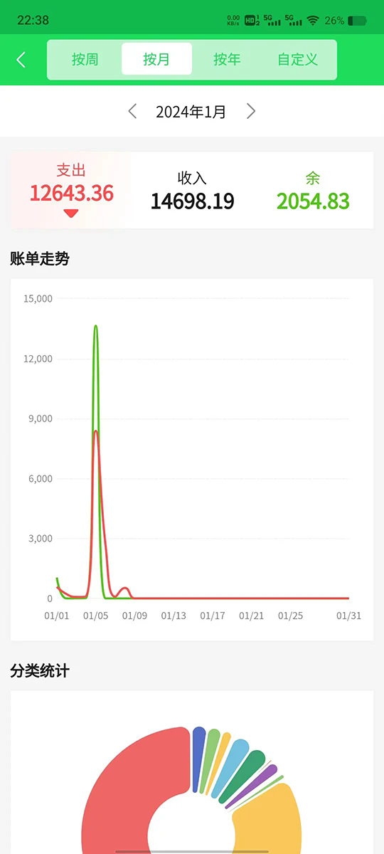 清新记账 清新记账