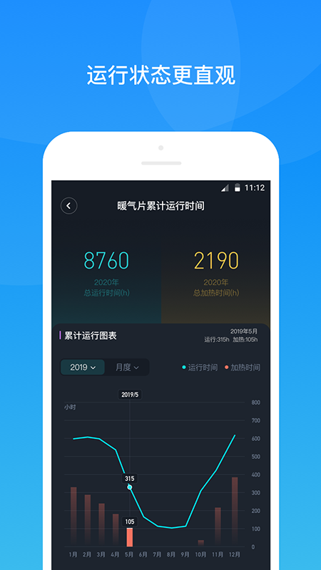 可瑞智联 可瑞智联