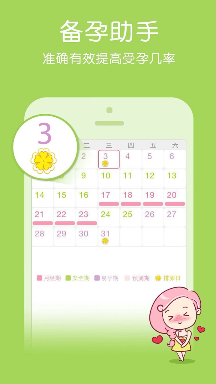 大姨妈管家 大姨妈管家