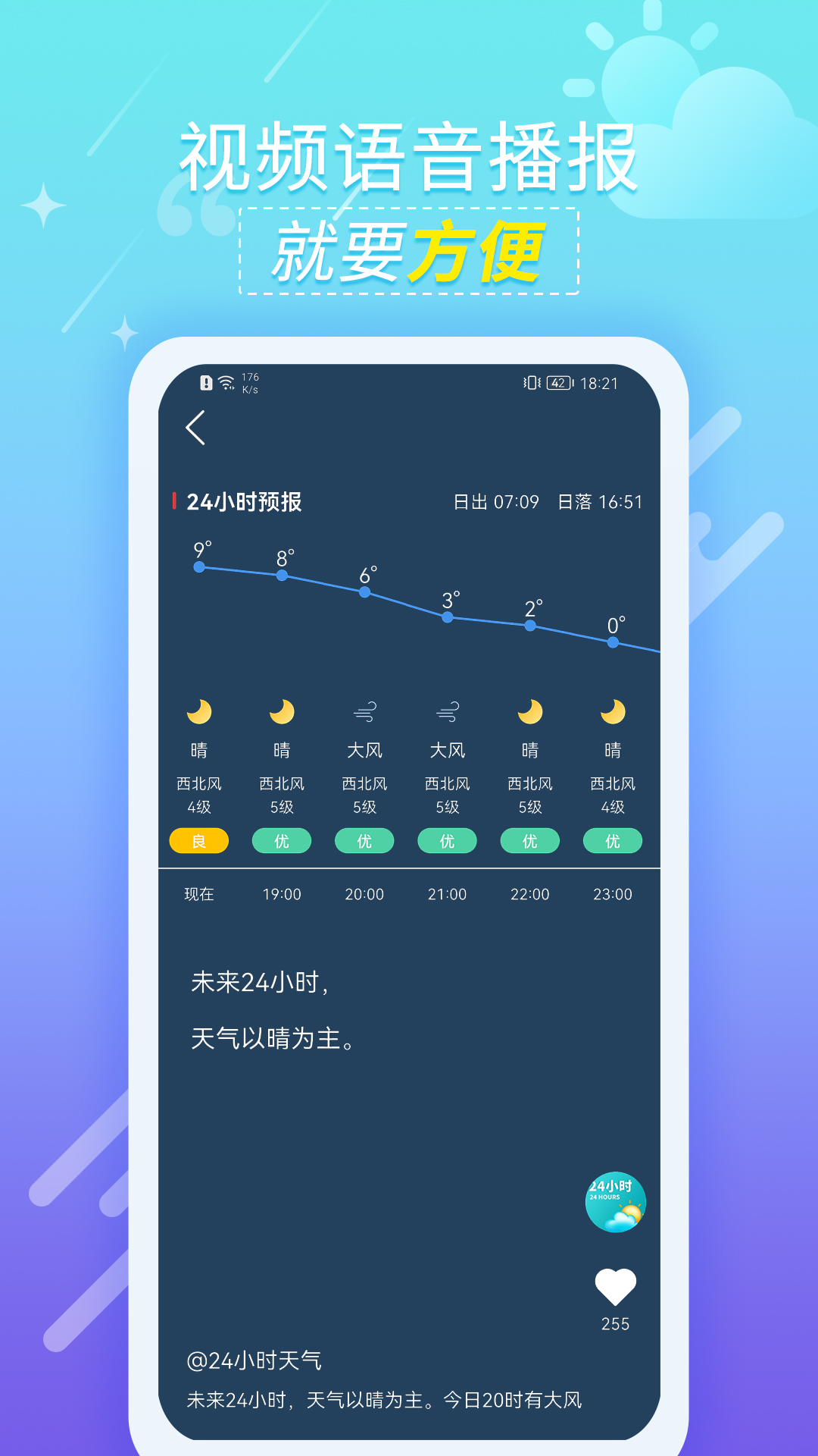 抖抖天气预报 抖抖天气预报