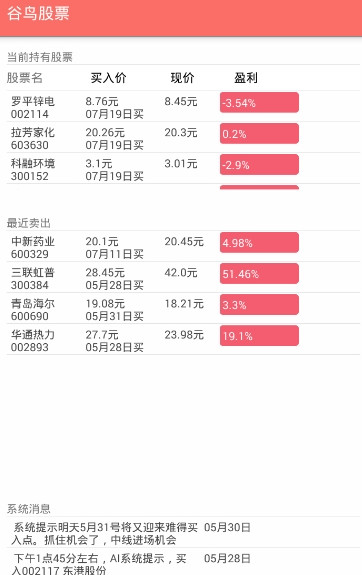 谷鸟股票 谷鸟股票