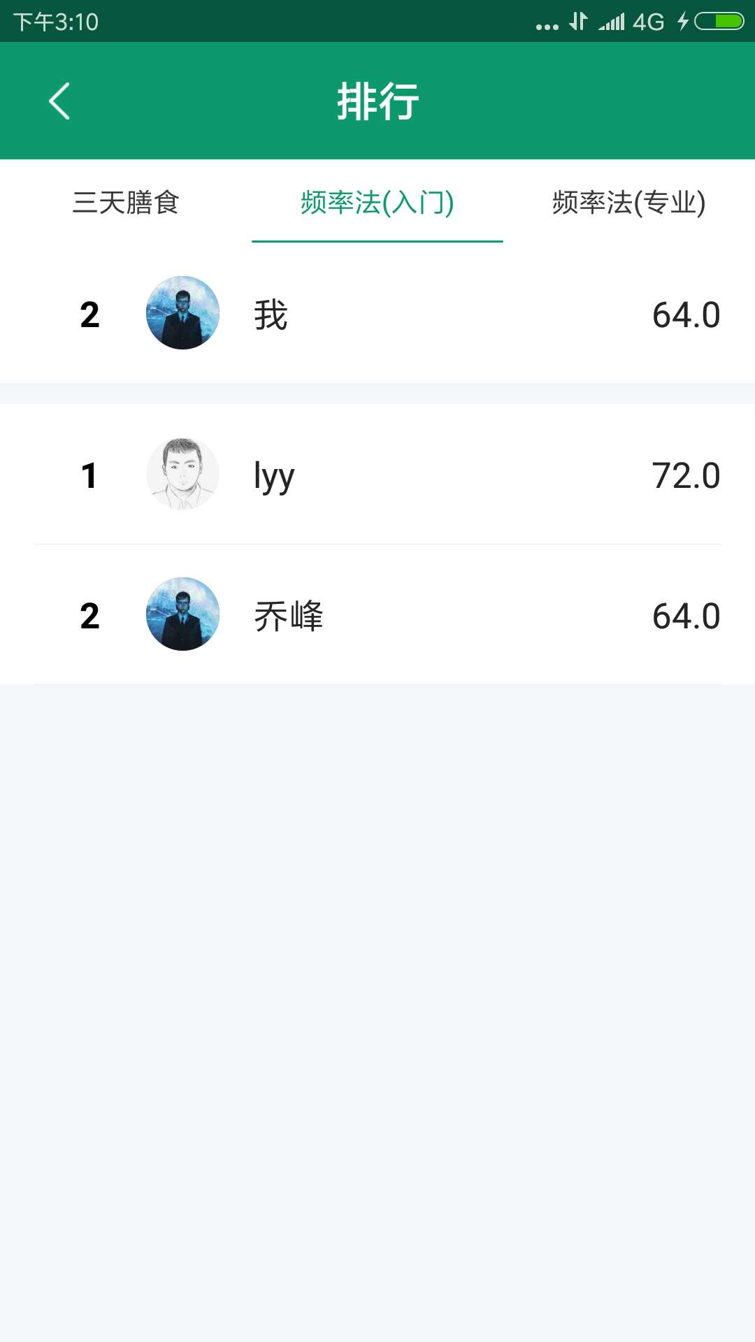 筷子膳食 筷子膳食