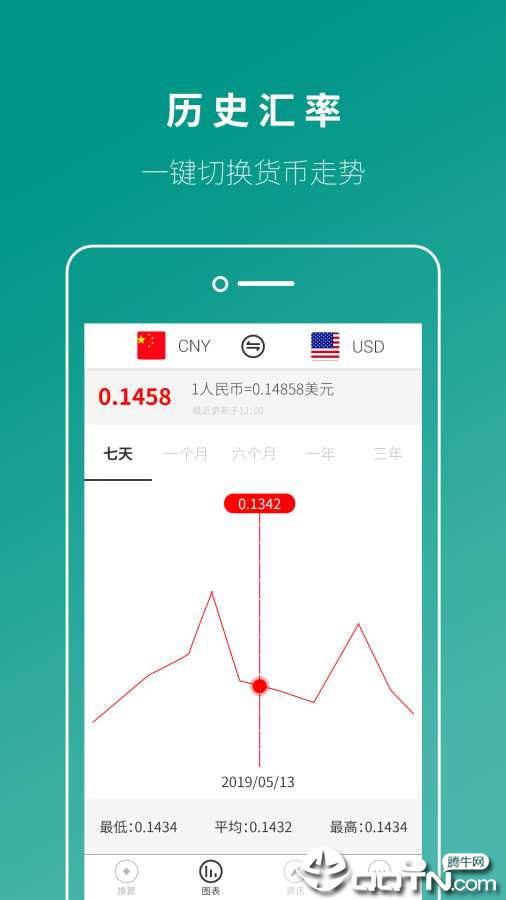 桔子汇率换算 桔子汇率换算
