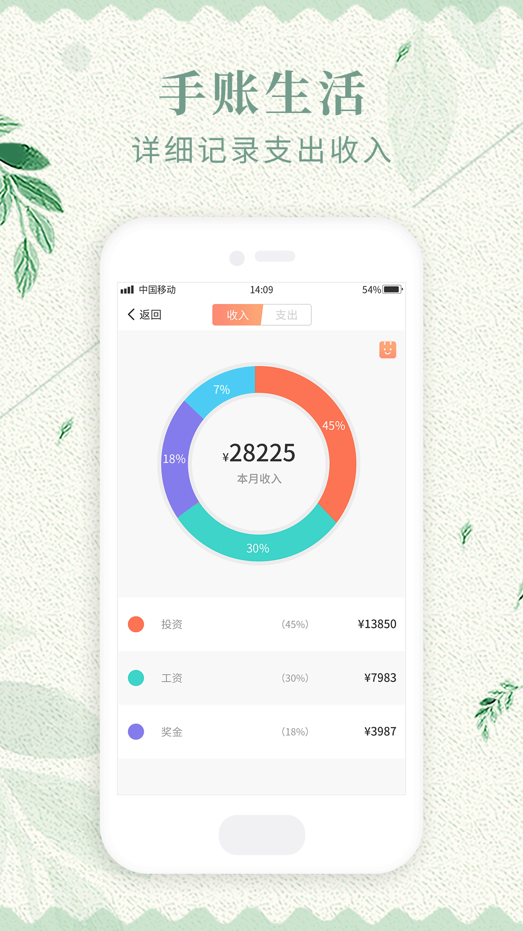 备忘录笔记 备忘录笔记