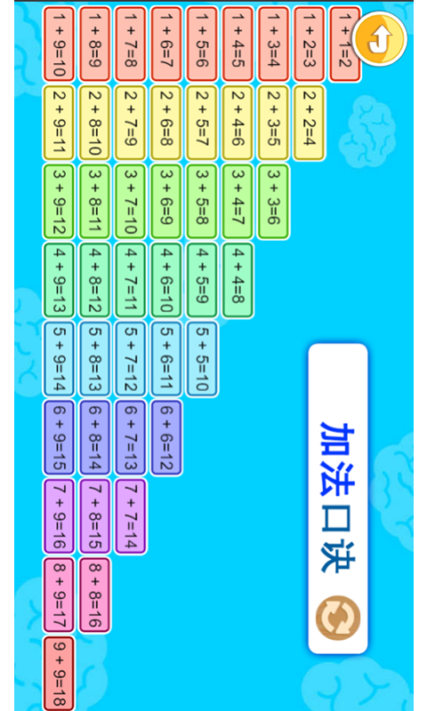 宝宝学数字 宝宝学数字