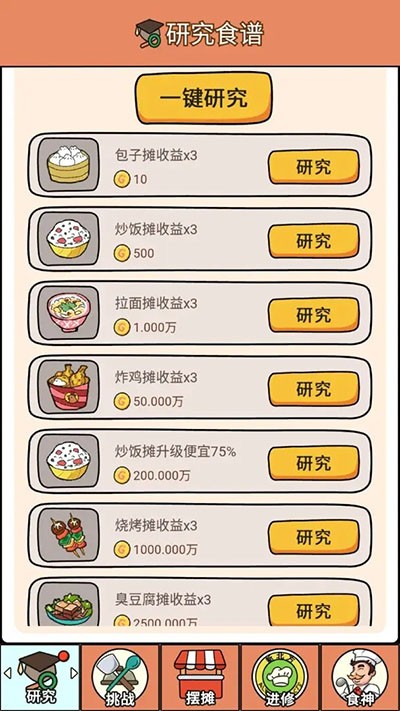 地摊经济 地摊经济