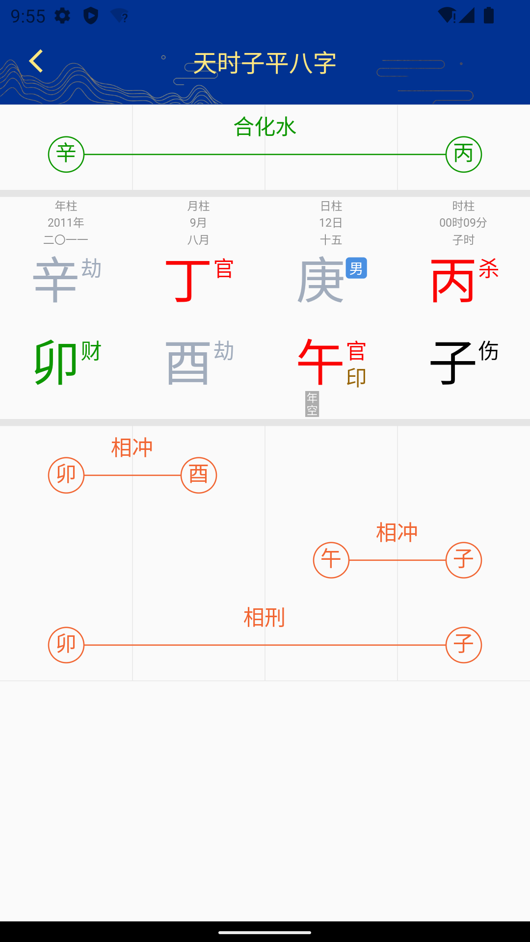 天时子平八字 天时子平八字