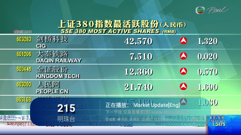 新全球TV 新全球TV