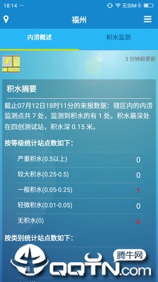 内涝预警 内涝预警