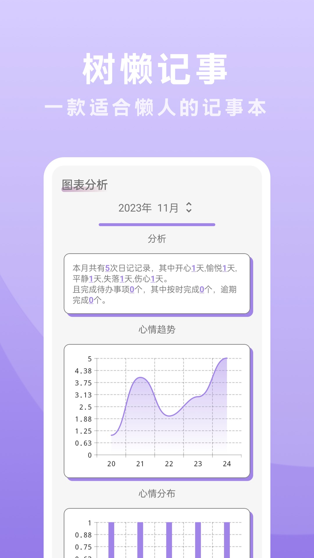 树懒 树懒