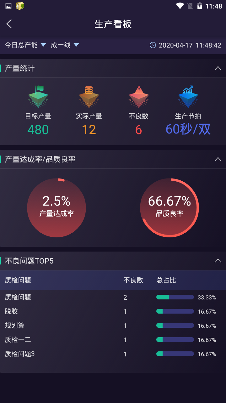 云客智造 云客智造