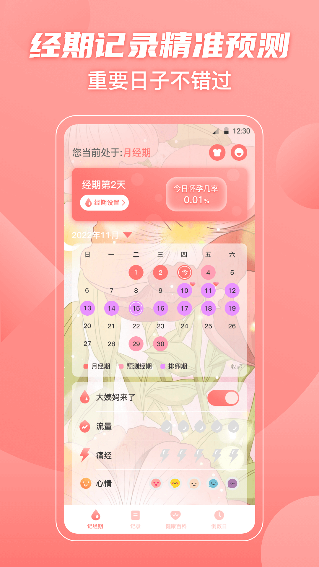 大姨妈 大姨妈