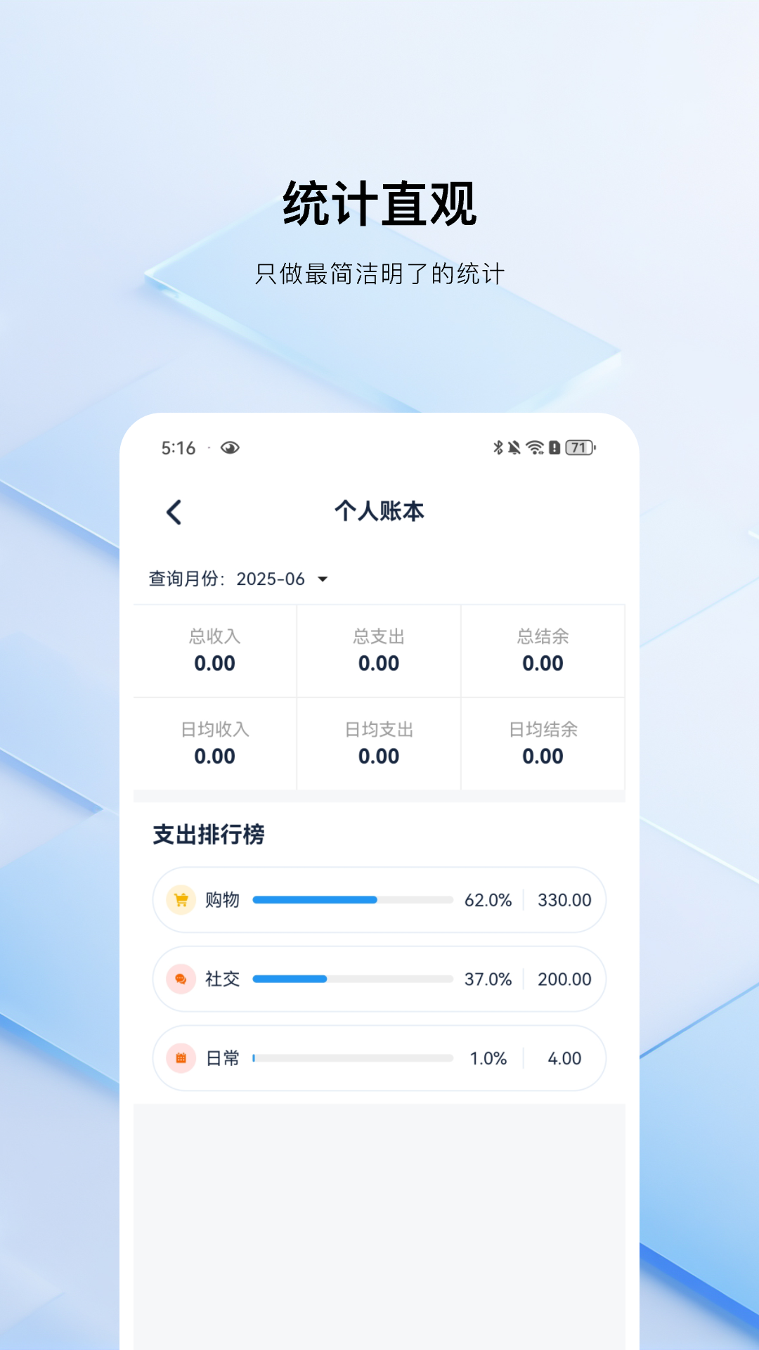 易点点 易点点