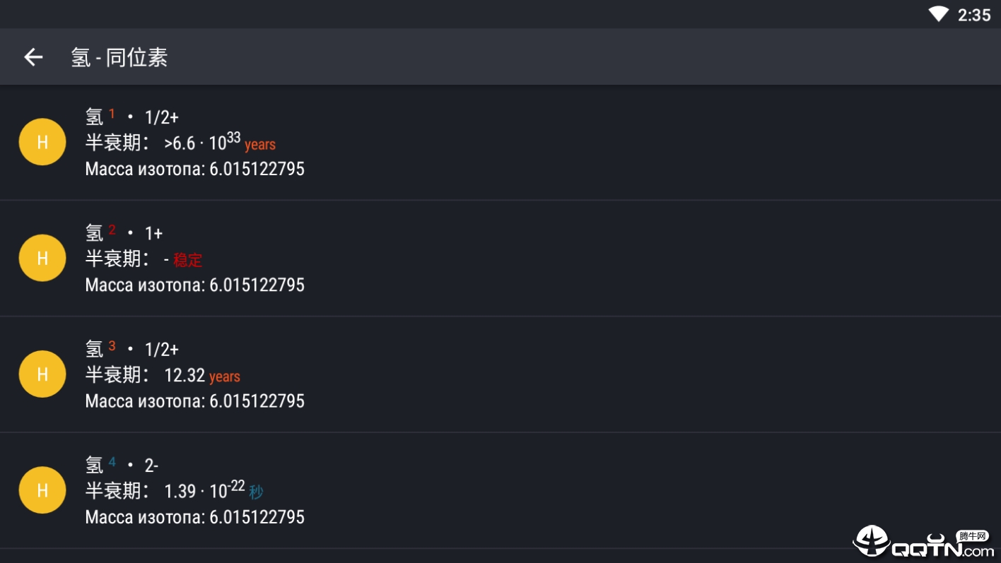 元素周期表专业版pro 元素周期表专业版pro