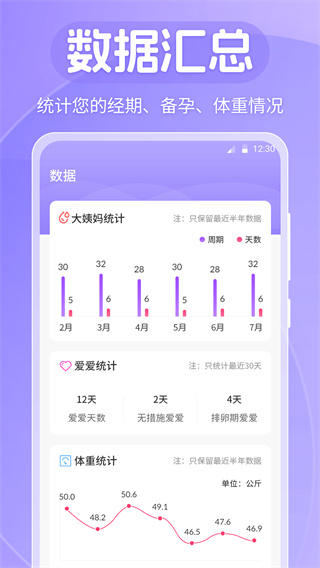 大姨妈Luna 大姨妈Luna