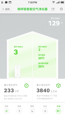 JOSÉ TRONCO JOSÉ TRONCO