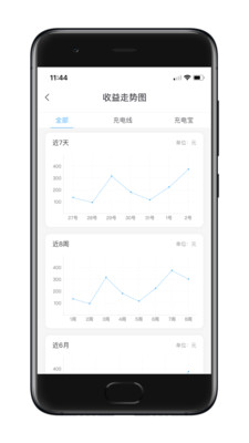 瞎充小伙伴 瞎充小伙伴