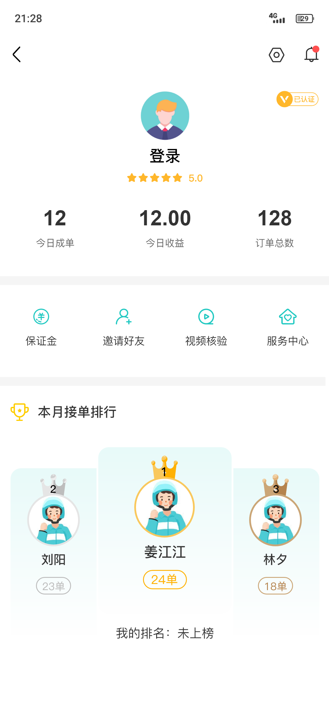 送个东西 送个东西