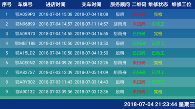 售后看板 售后看板