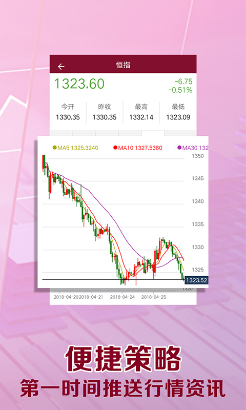 期货可居 期货可居