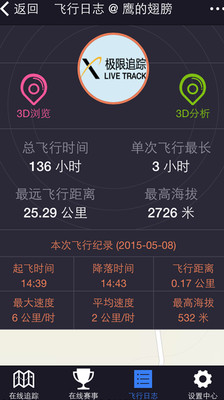 Sit-Ups仰卧起坐训练 Sit-Ups仰卧起坐训练