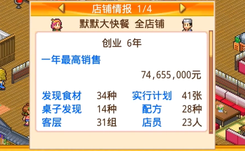 吃货大食堂菜谱价格 吃货大食堂菜谱价格