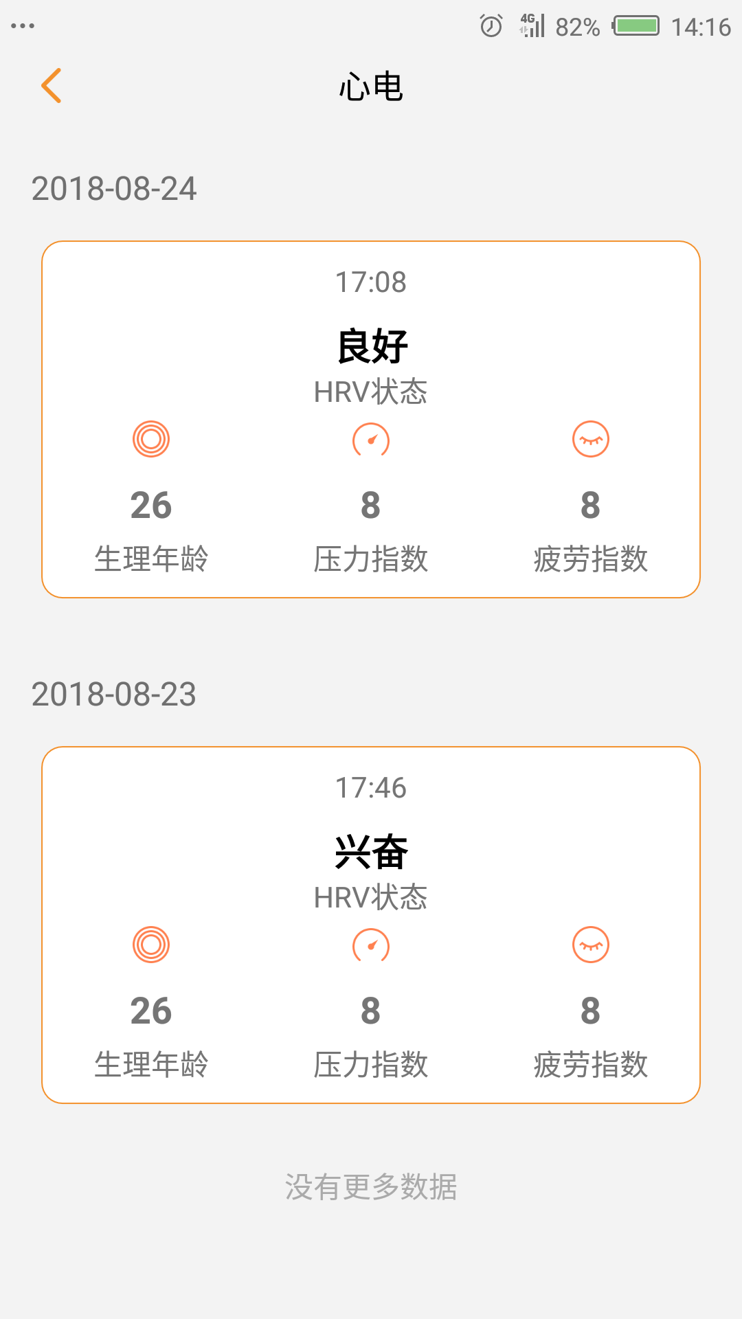 午盈健康 午盈健康