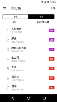 在意空气app 在意空气app