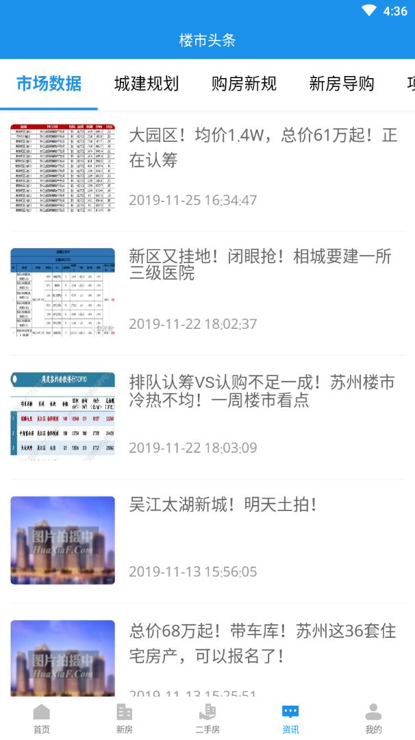 新源找房 新源找房