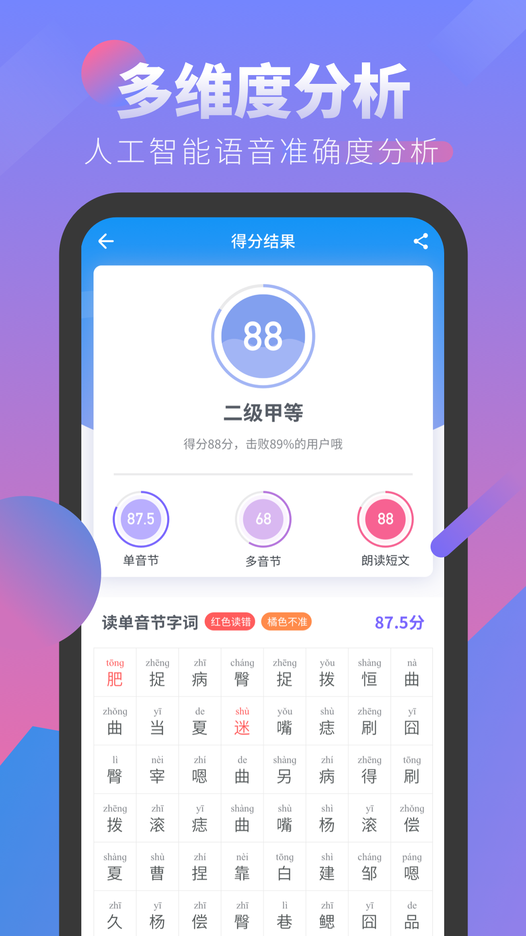 普通话发音学习测试 普通话发音学习测试