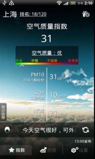墨迹空气指数 墨迹空气指数