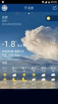 唐山气象 唐山气象