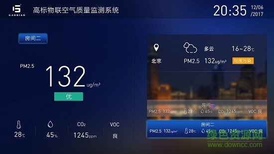 智云大屏 智云大屏