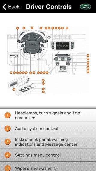 路虎操作指南 路虎操作指南