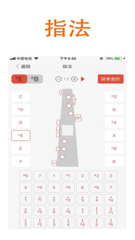 萨克斯大师 萨克斯大师