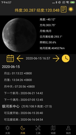 日出日落月相 日出日落月相