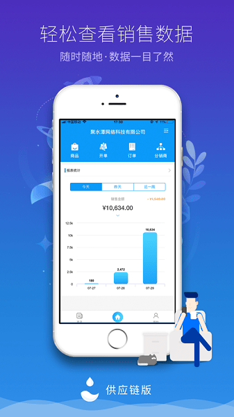 聚水潭供应链 聚水潭供应链