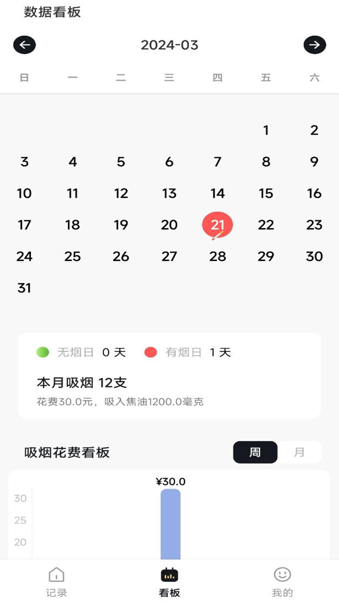今日戒烟记录 今日戒烟记录