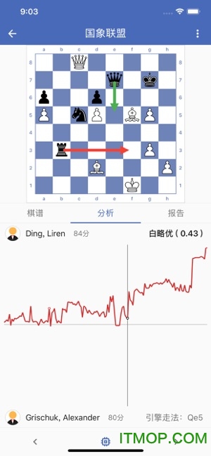 国象联盟苹果版 国象联盟苹果版