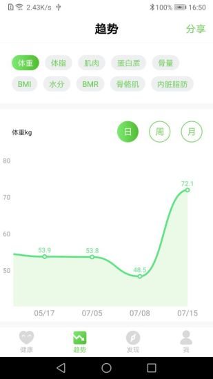 品麦云康app 品麦云康app