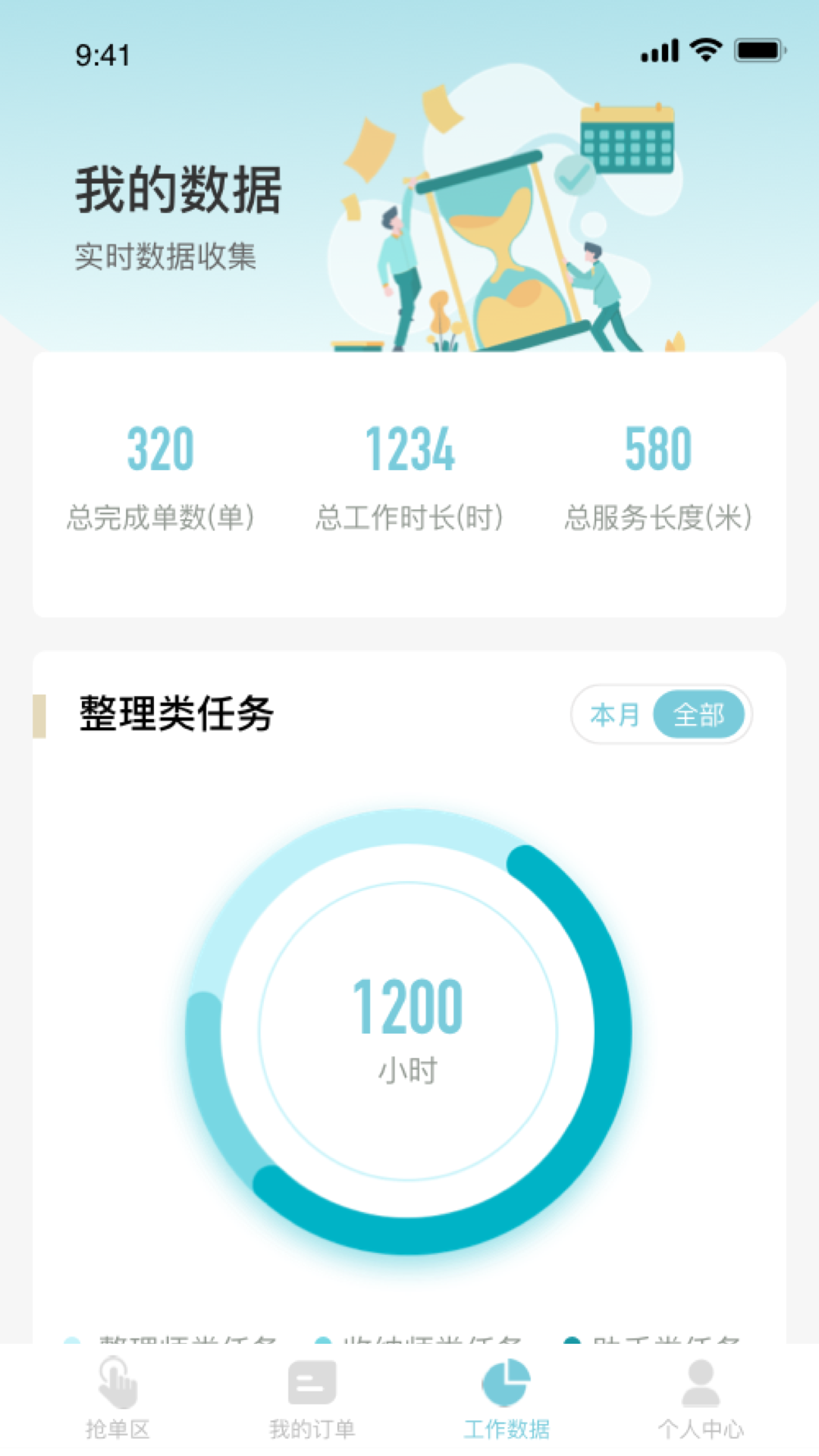 艺恩整理 艺恩整理