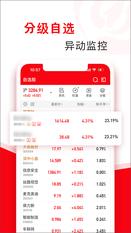 指南针股票ios版 指南针股票ios版