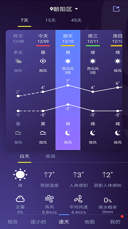 中国天气 中国天气