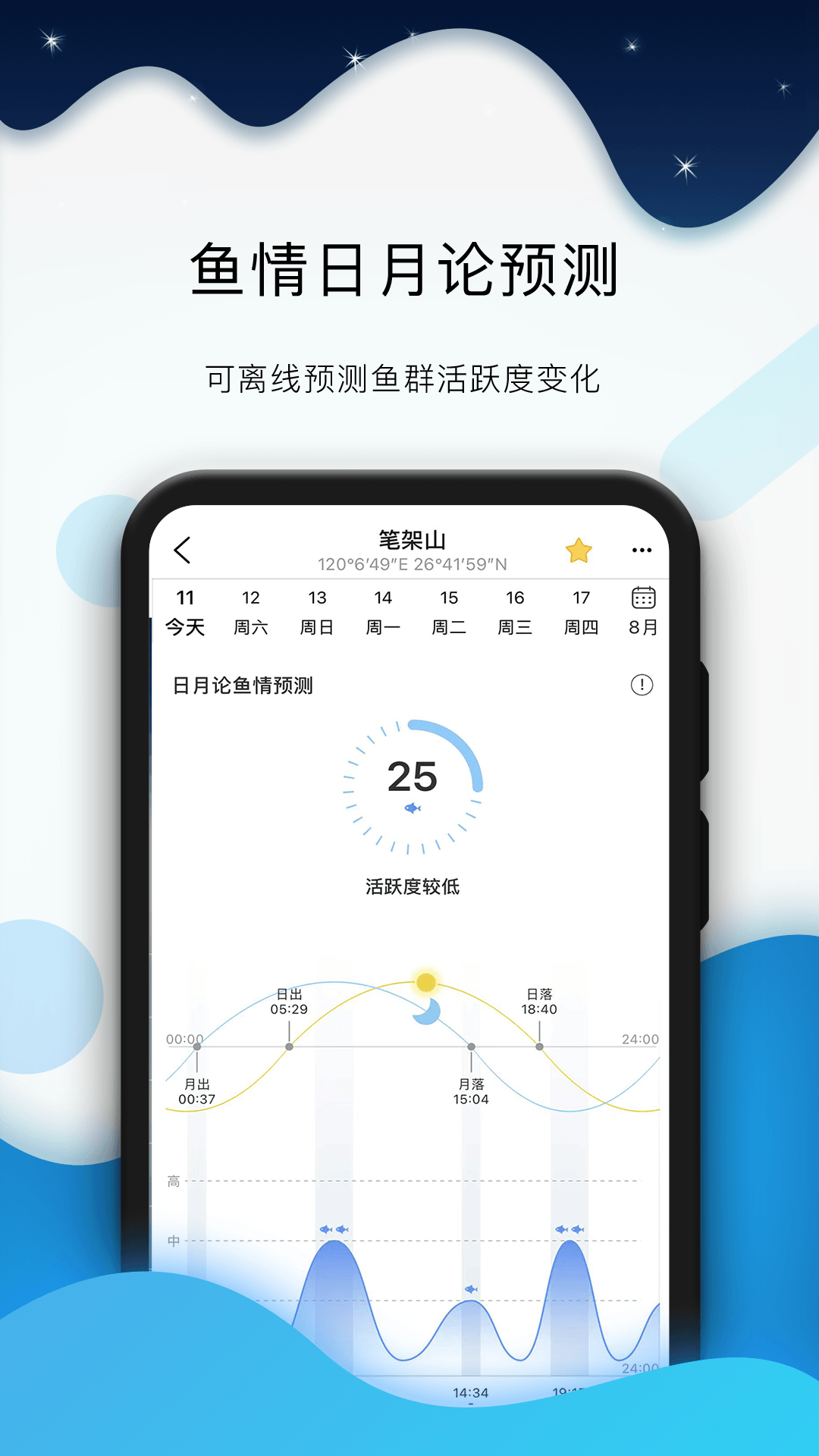 2025版全球潮汐app 2025版全球潮汐app