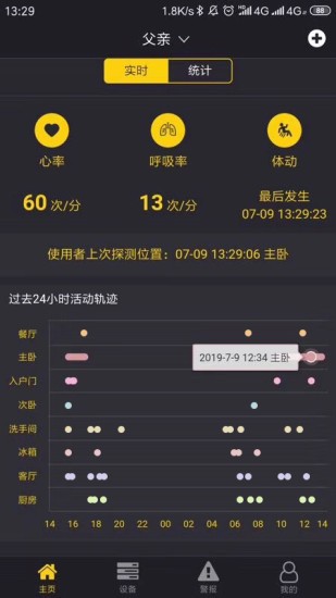 宜居生活 宜居生活