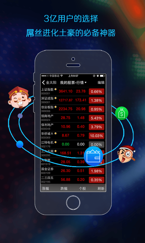 国信金太阳 国信金太阳