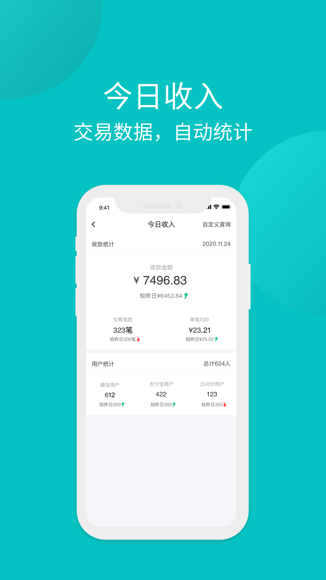 多信宝 多信宝