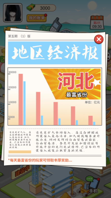 豪门少年历险记 豪门少年历险记