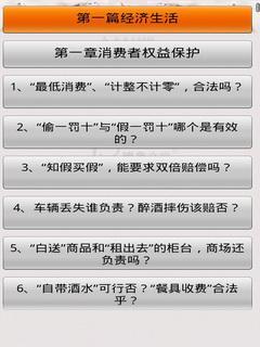 每天学点法律常识全集 每天学点法律常识全集