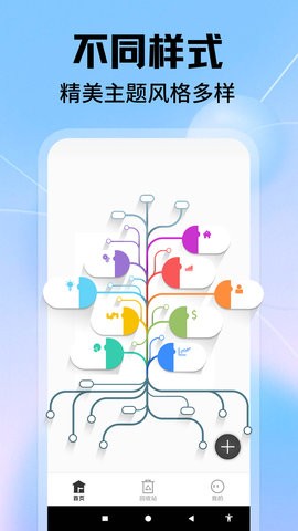 免费思维导图Xmind2024最新版 免费思维导图Xmind2024最新版